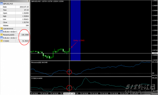 Forex Morning Trade交易系统下载