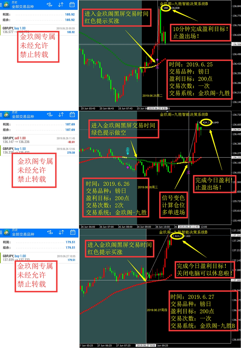 6月最后一周.jpg