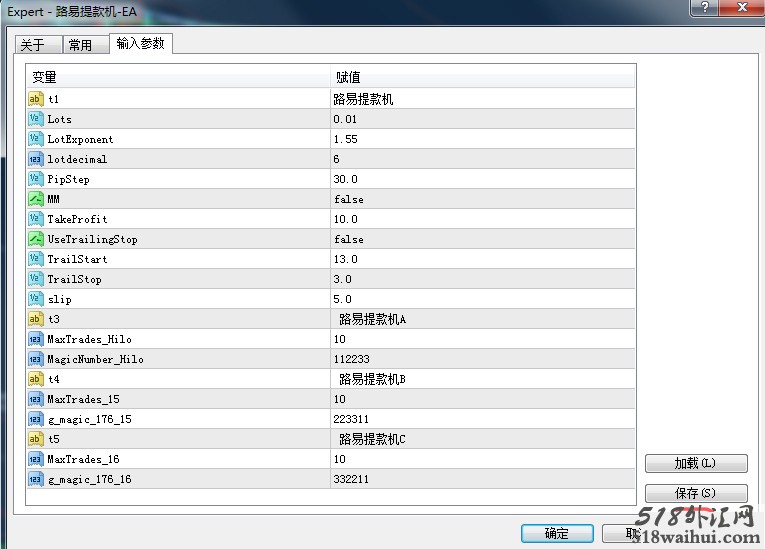 路易mt4提款机外汇EA下载