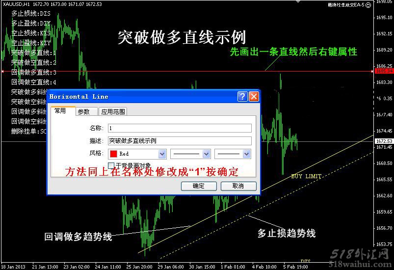 外汇MT4画出趋势线智能交易软件EA下载