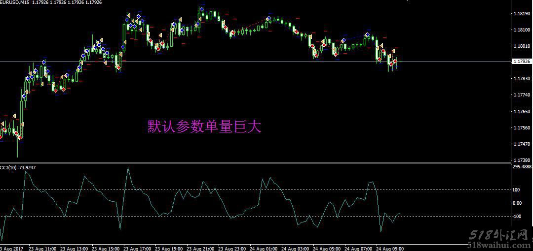 ComboRight 外汇EA组合权自动交易系统下载