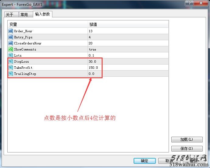 ForexGo外汇奔跑MT4自动交易系统EA下载