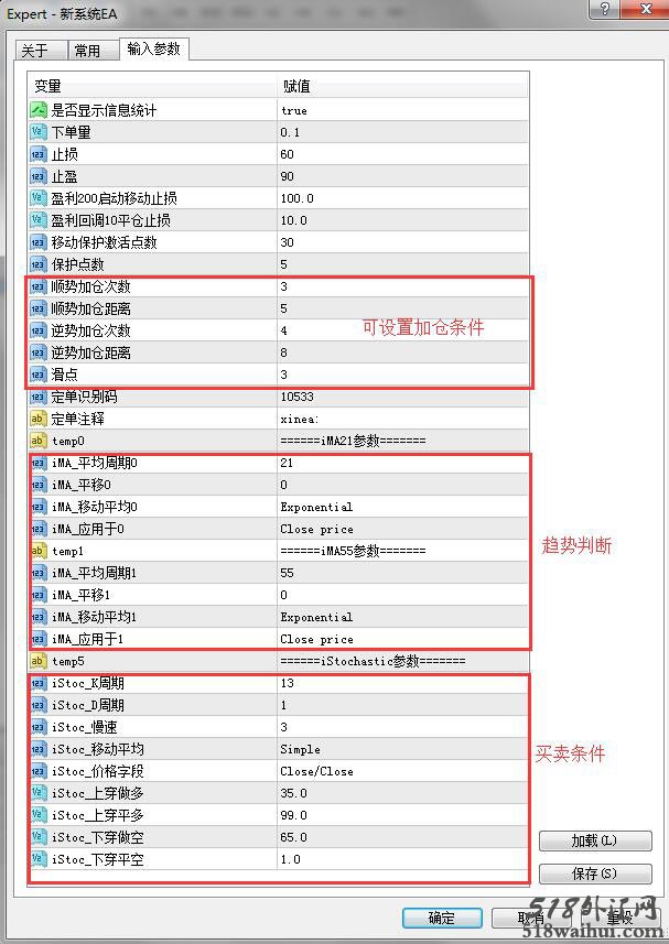 MT4智能EA移动平均线+KD新系统顺势交易大赢家下载