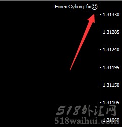 MT4挂上EA后为什么不是笑脸？