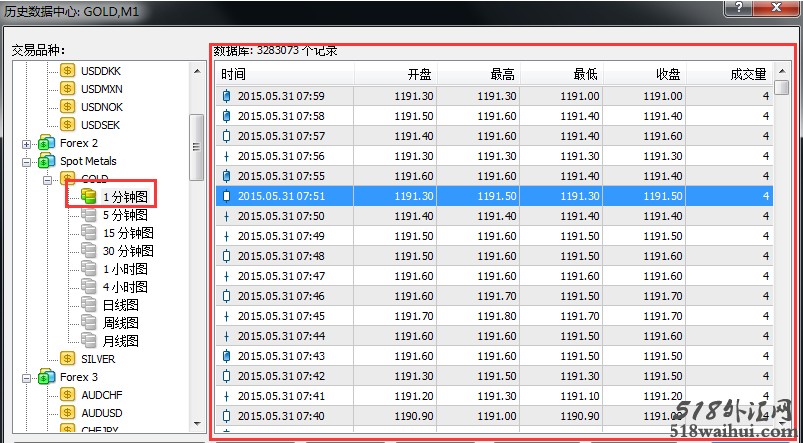 如何获取高质量历史数据 