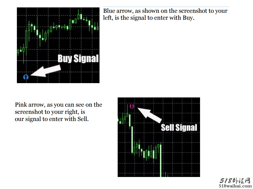 外汇箭头交易系统下载。