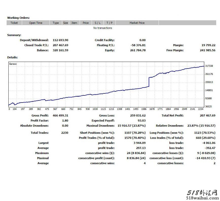 Master Grid Р2 俄罗斯一款收费的ea.