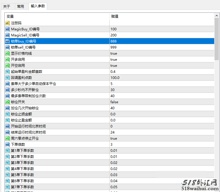 一款新闻过滤马丁EA+财经日历显示