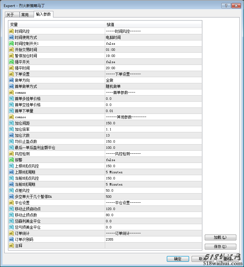 烈火策略NEW2.0外汇EA-原售价388RMB