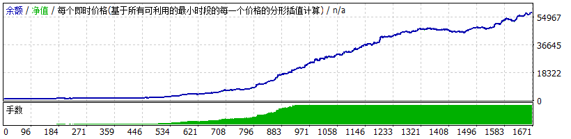 突破-2.gif