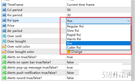 RSI+CCI加上了报警和多种RSI外汇MT4指标下载