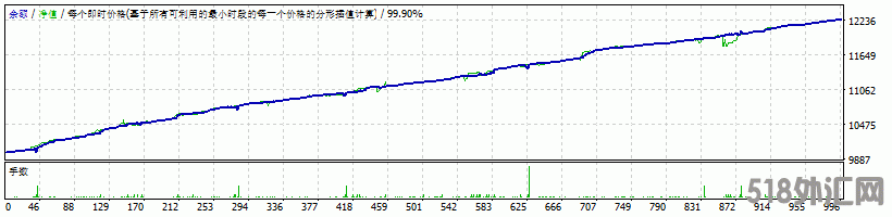 n官方-3.gif