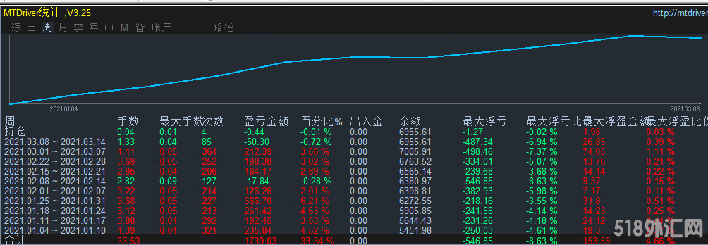 微信图片_20210310145123.png