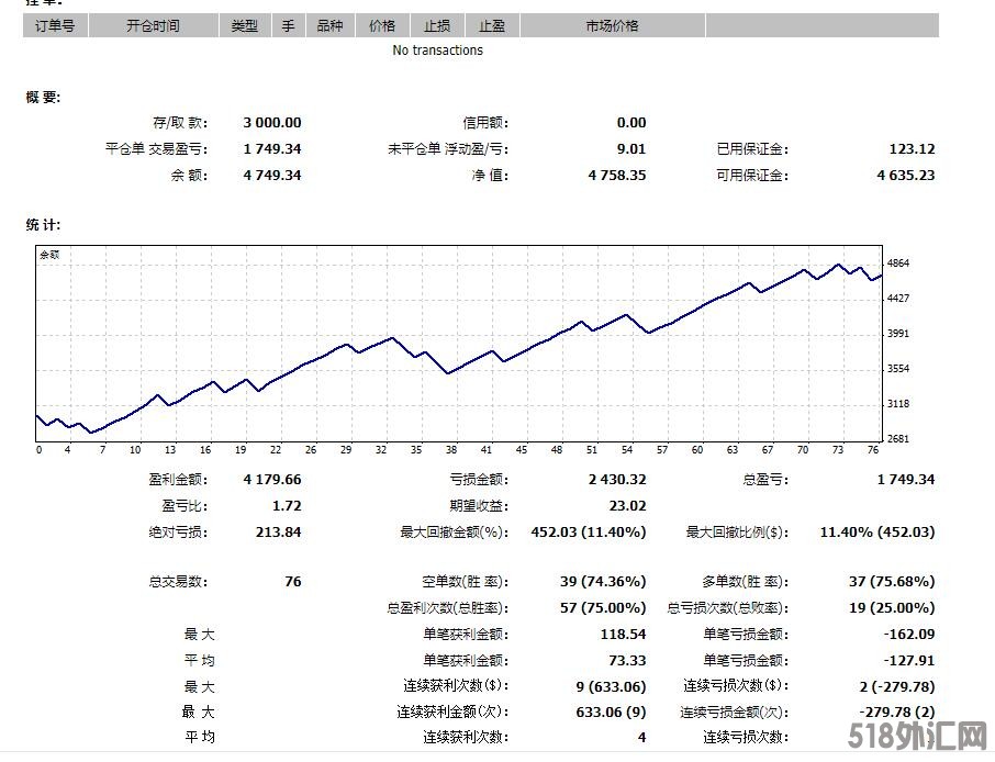 一次一单.jpg