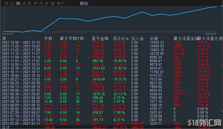 XAUUSD.png