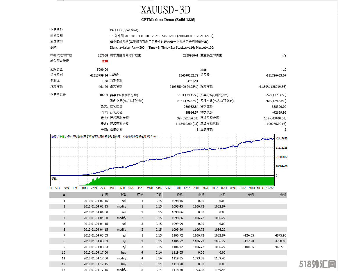 暴富黄金1.png