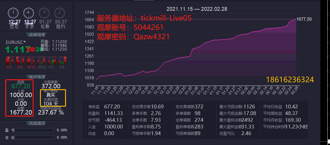 gbpnzd.gif