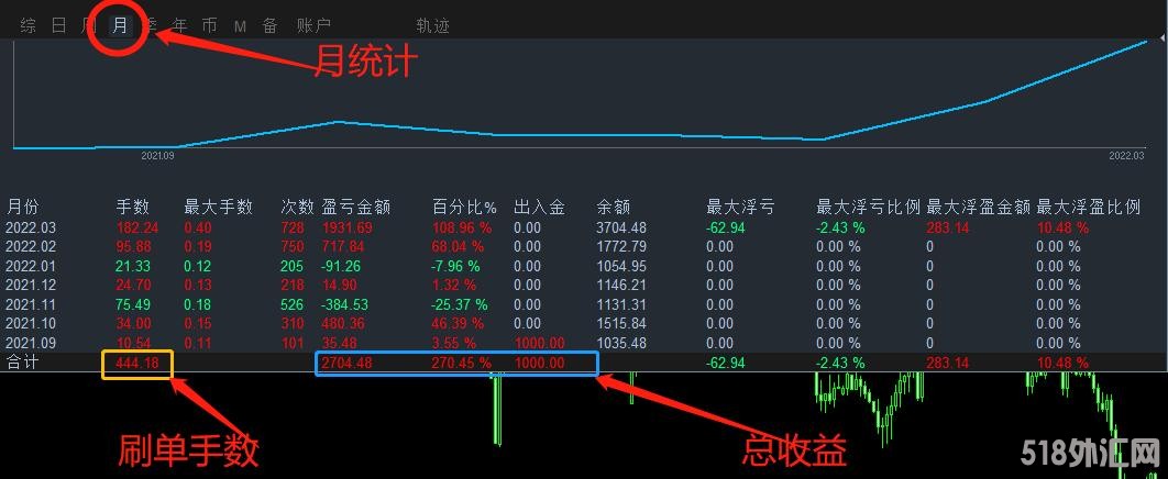 3月9号2.jpg