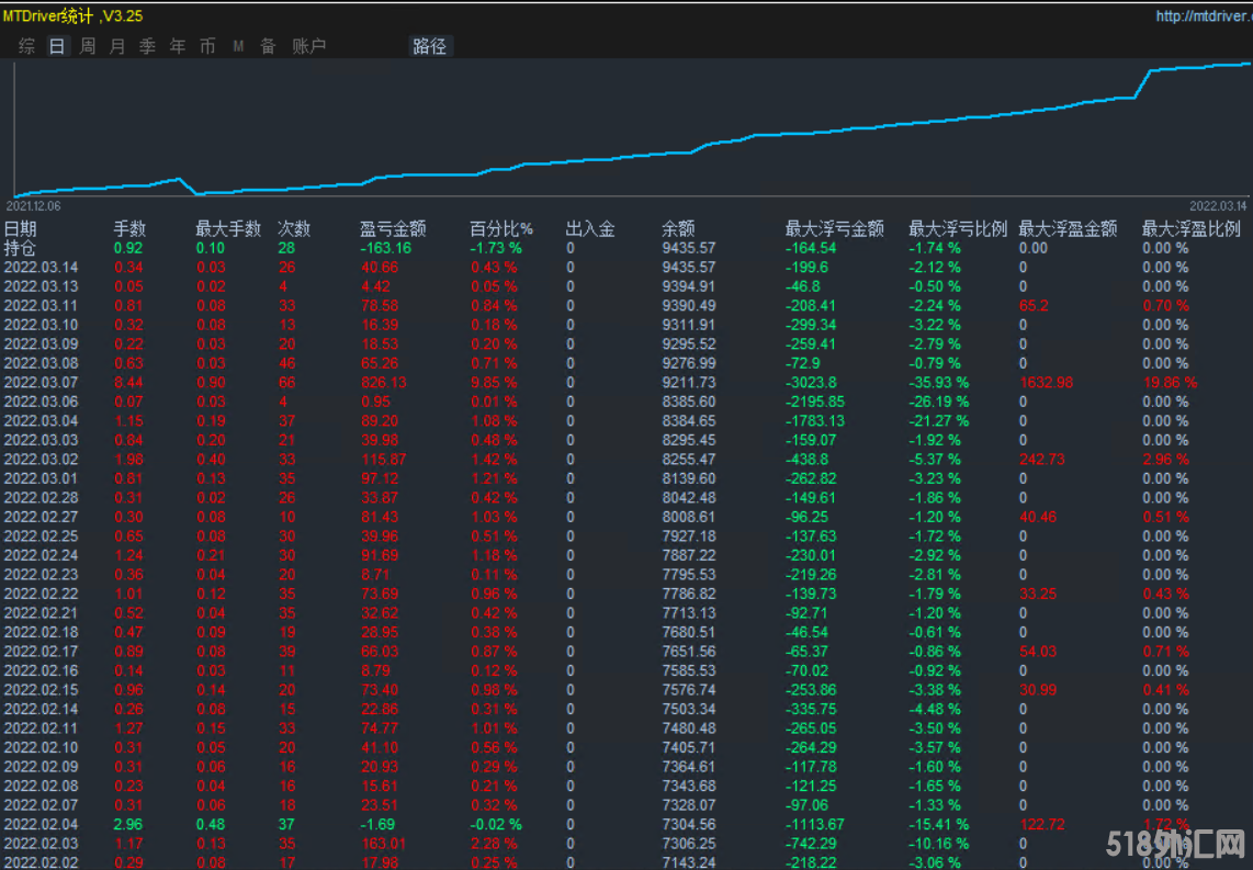 3月15号1.png