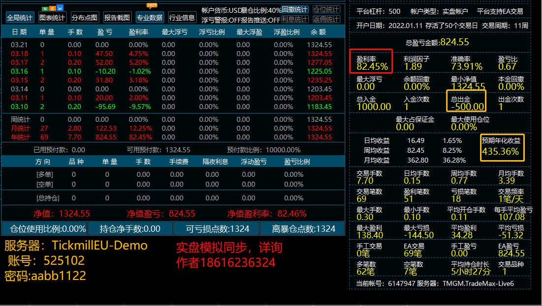 趋势黄金.gif