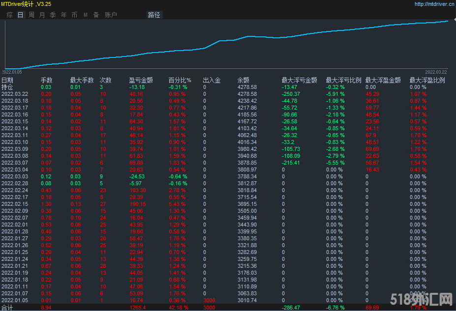 3月23号4.png