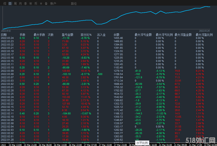 微信图片_20220324.png