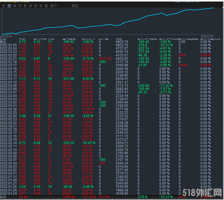 3月26号1.png