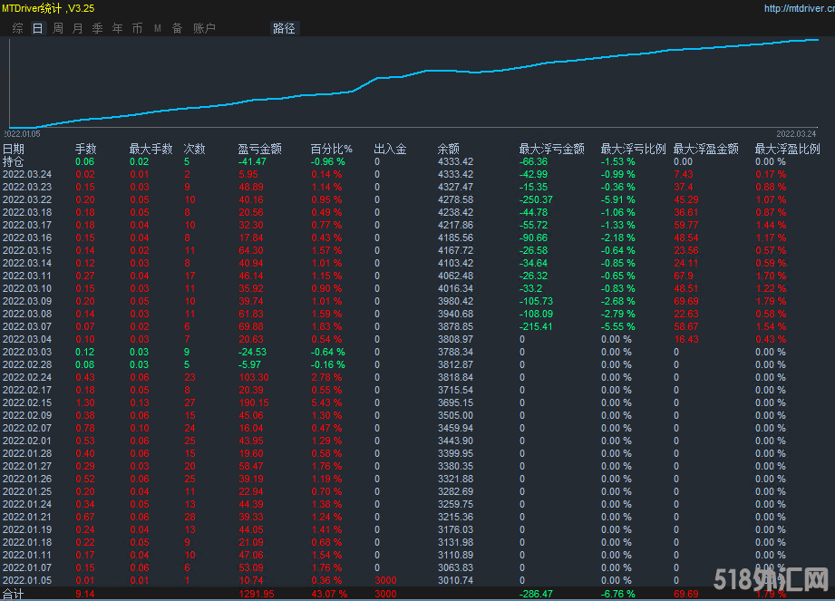 微信图片_20220326.png