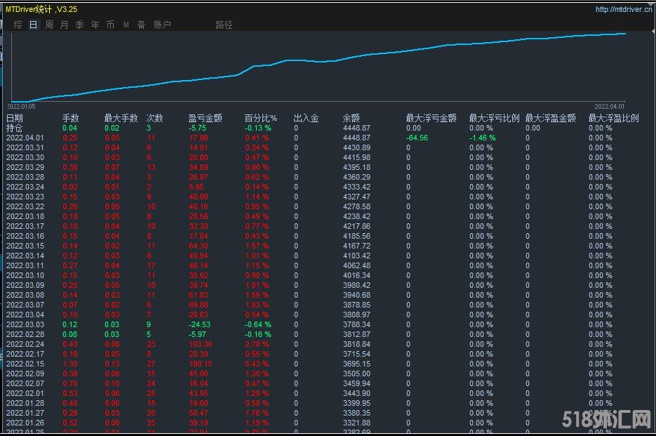 4月2号发帖1.jpg