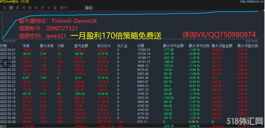 4月4号发群图片5.png