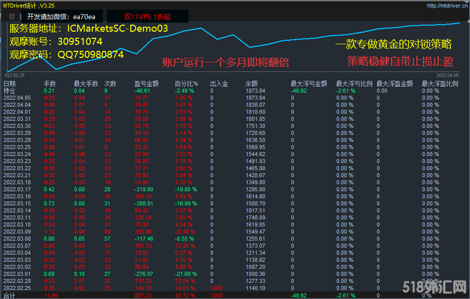 4月6号2.png