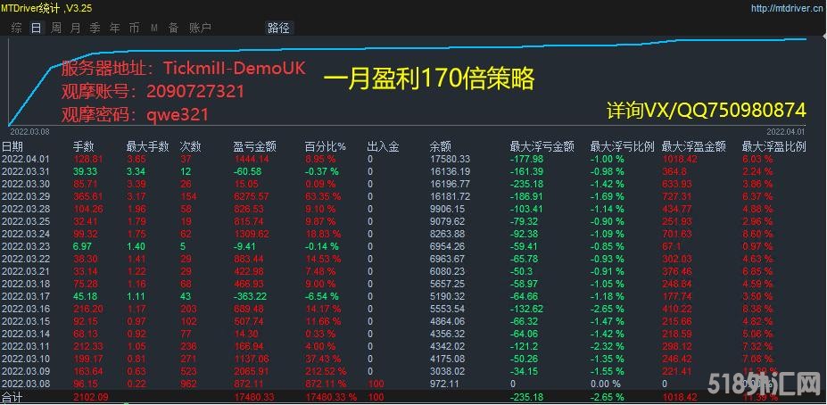 4月6号甩群图1.jpg