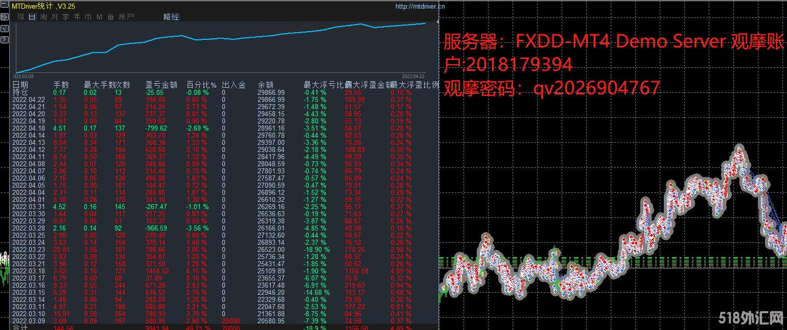 黄金刷单.png