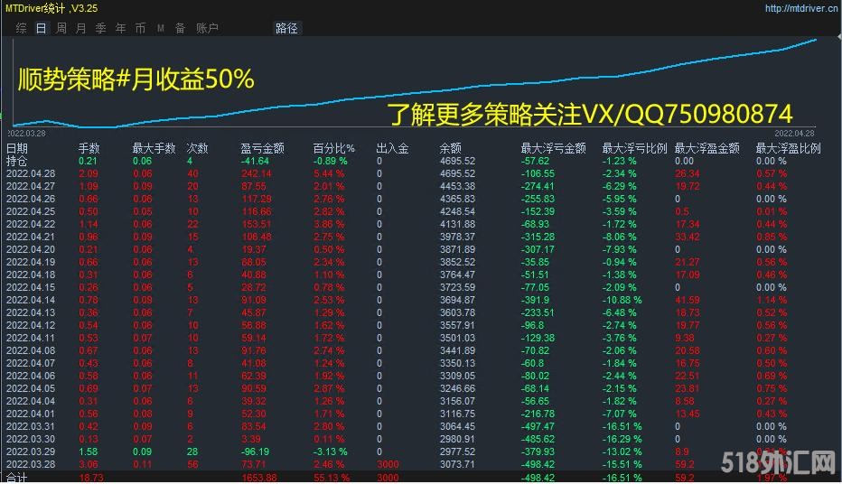 4月29号1.jpg