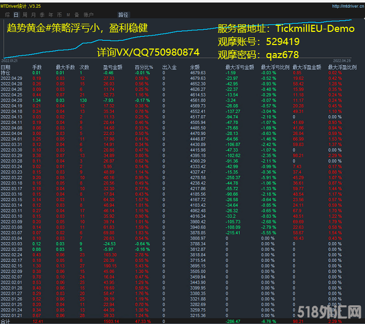 4月29号5.png