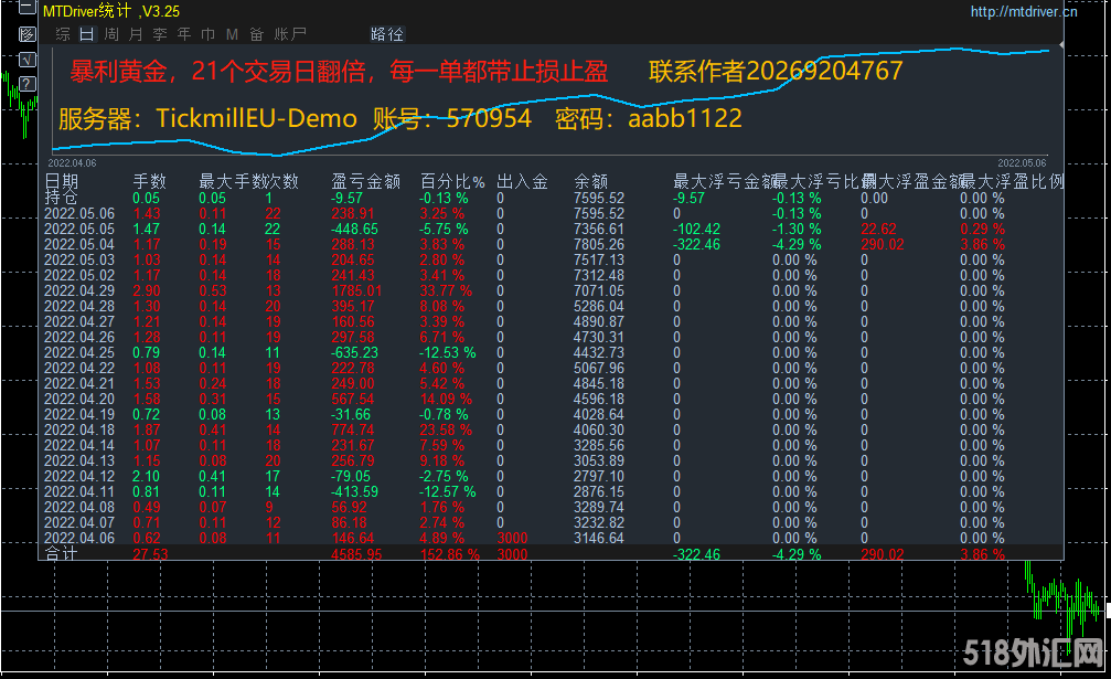 暴利黄金.png