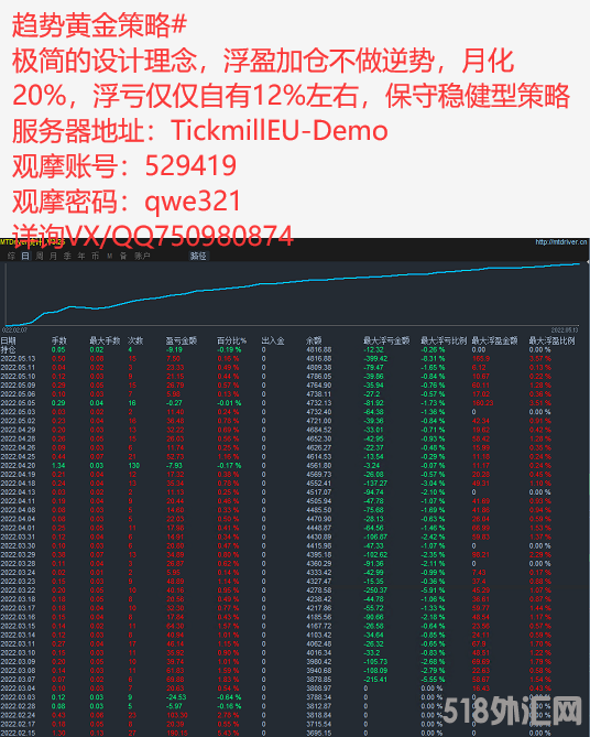 5月16号529419发群图片.png