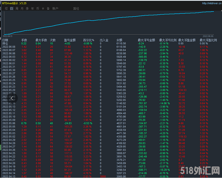 6月13号发帖3.png