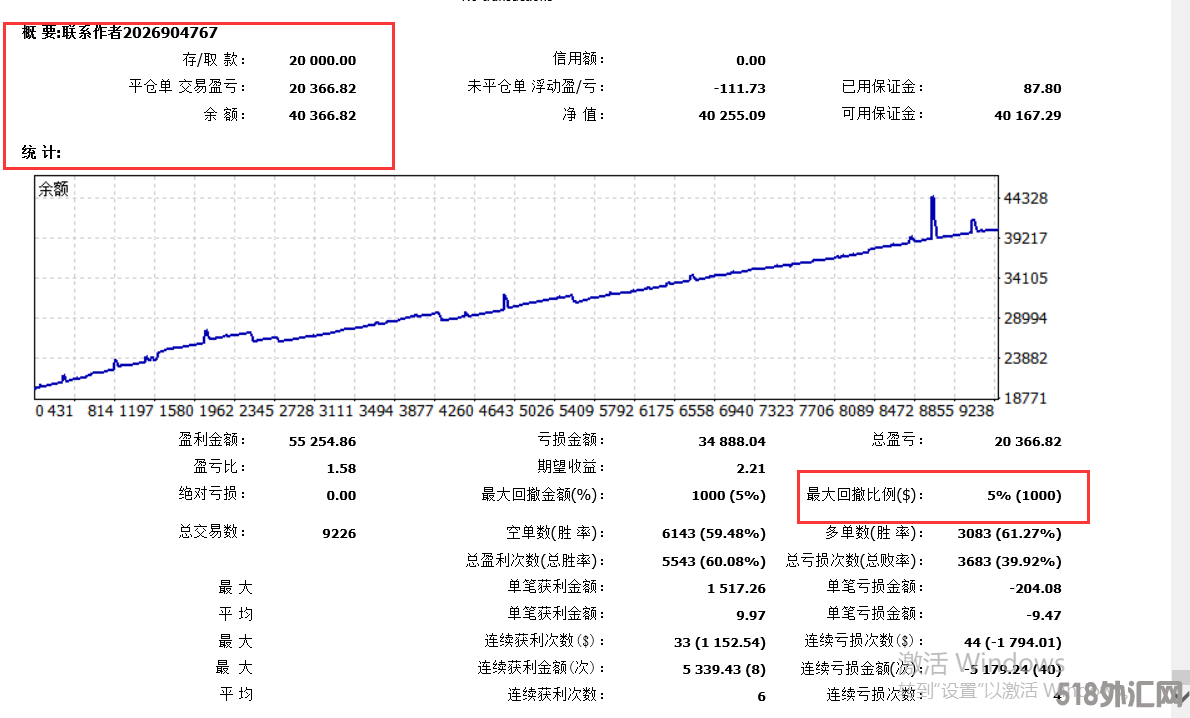 黄金刷单.png