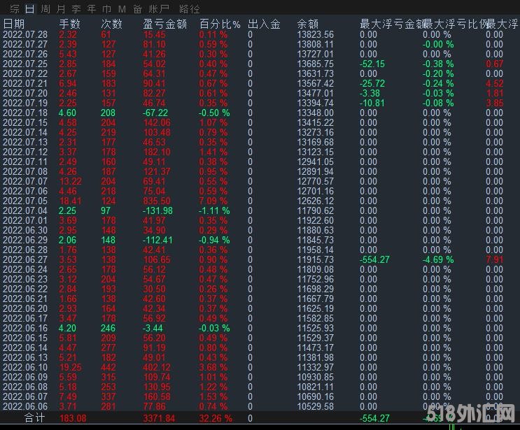 高频刷单.jpg