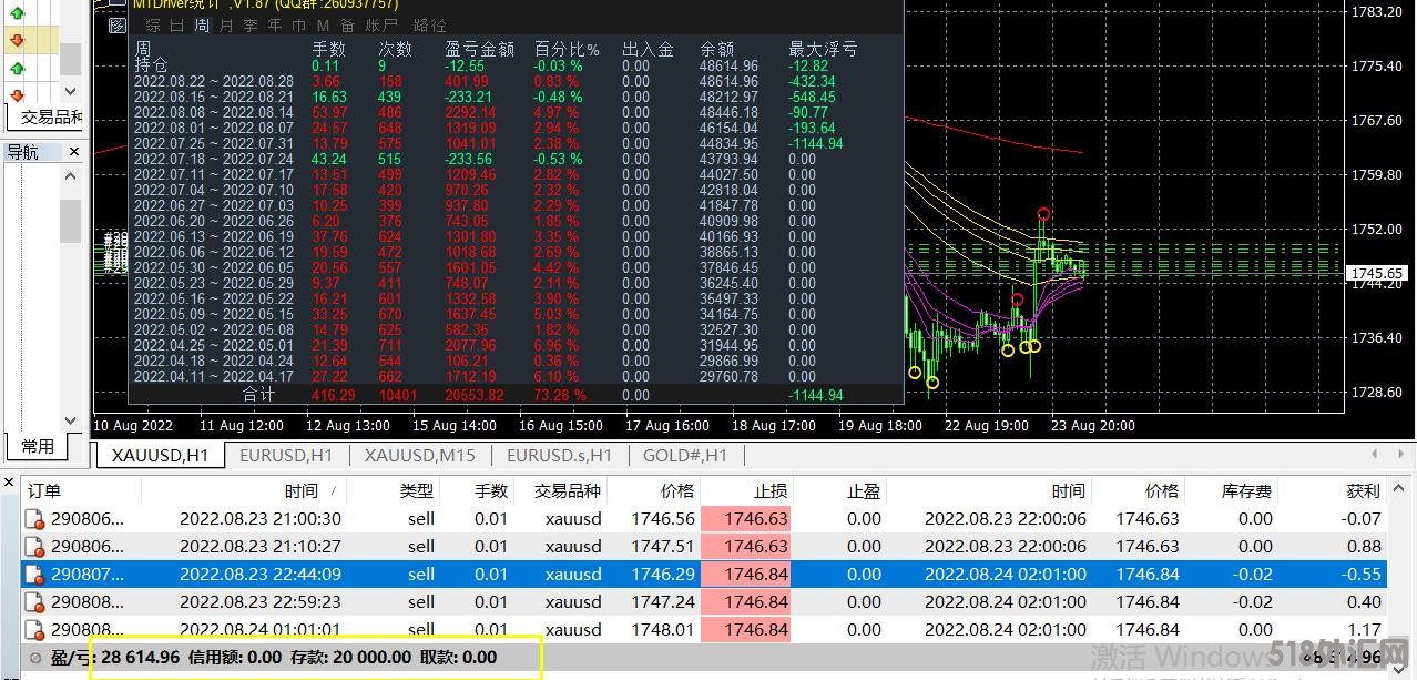 黄金刷单.jpg