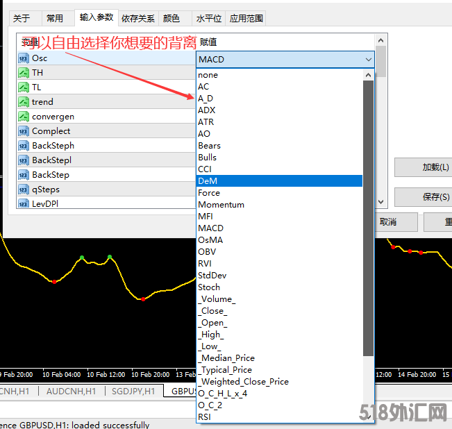 背离指标中的劳斯莱斯-内置了几十种背离可选-MT4指标 (1).png