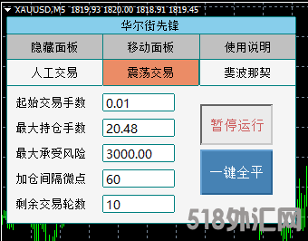 华尔街先锋EA (2).png