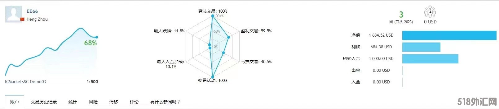 一次一单1.jpg