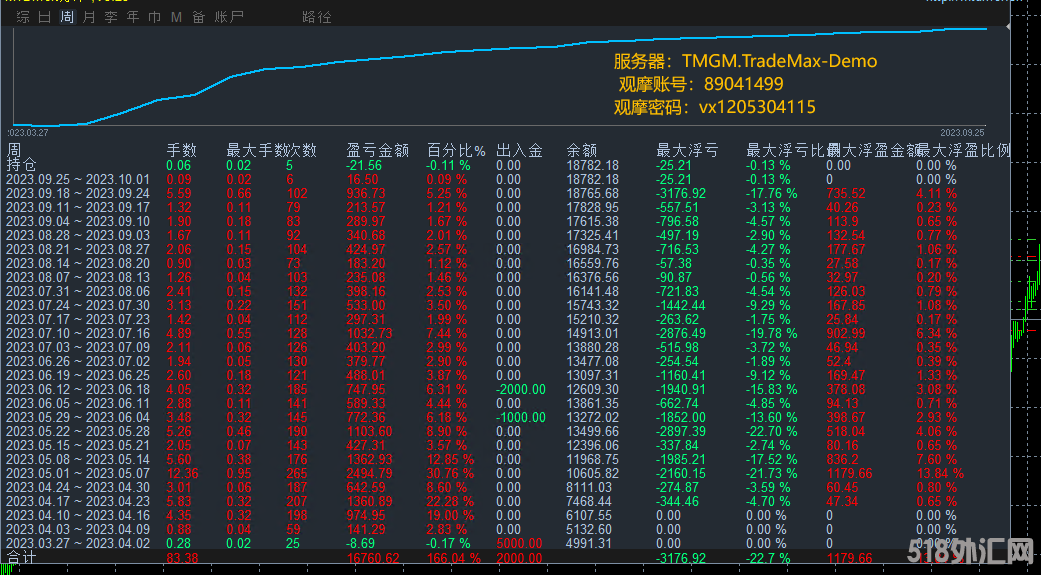 顺势黄金.png