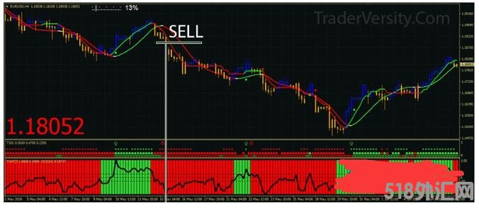 MT4 trend-squeezer-buzzer 外汇交易系统下载