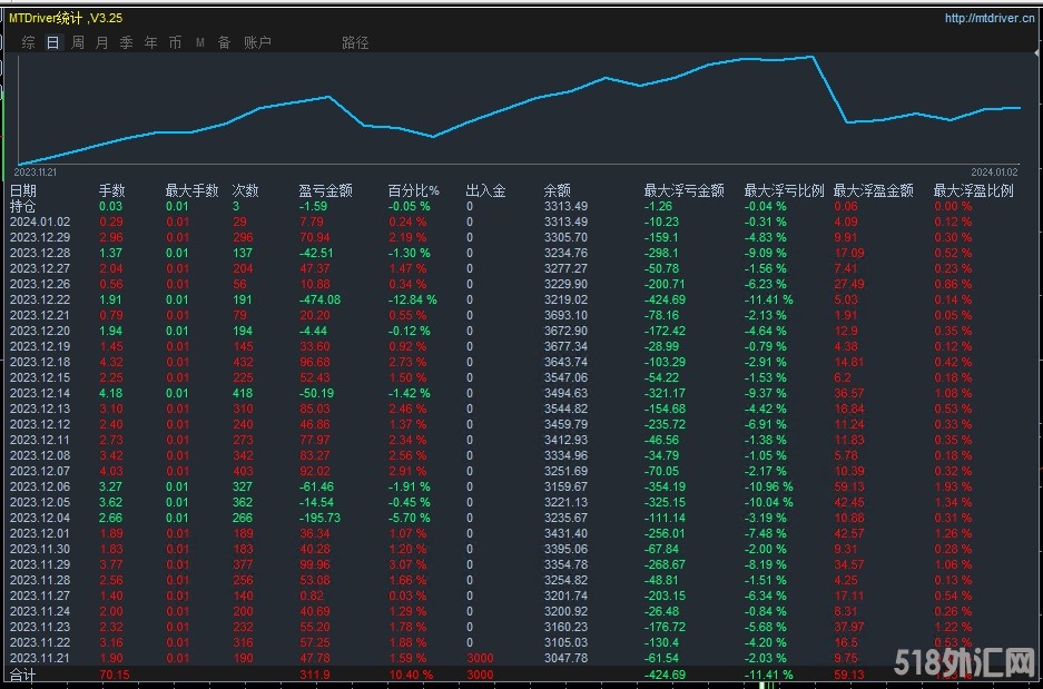 刷单.jpg