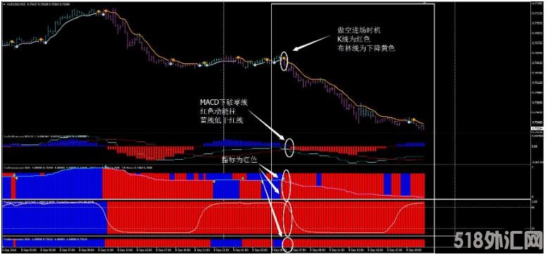 MT4 Merdekerama 外汇交易系统下载