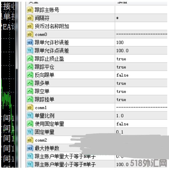 MT4 免费多功能跟单系统 外汇交易系统下载