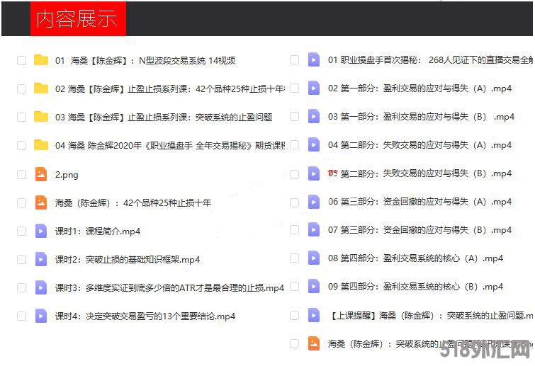 期货止盈止损系列课 海桑陈金辉42个品种25种止损 全年交易揭秘